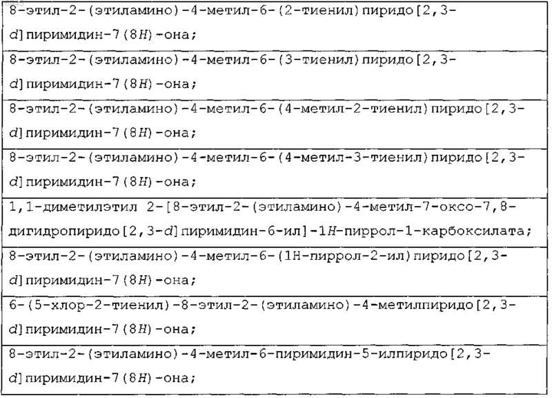 Рисунок 14