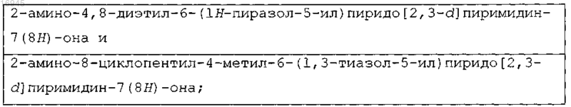 Рисунок 7