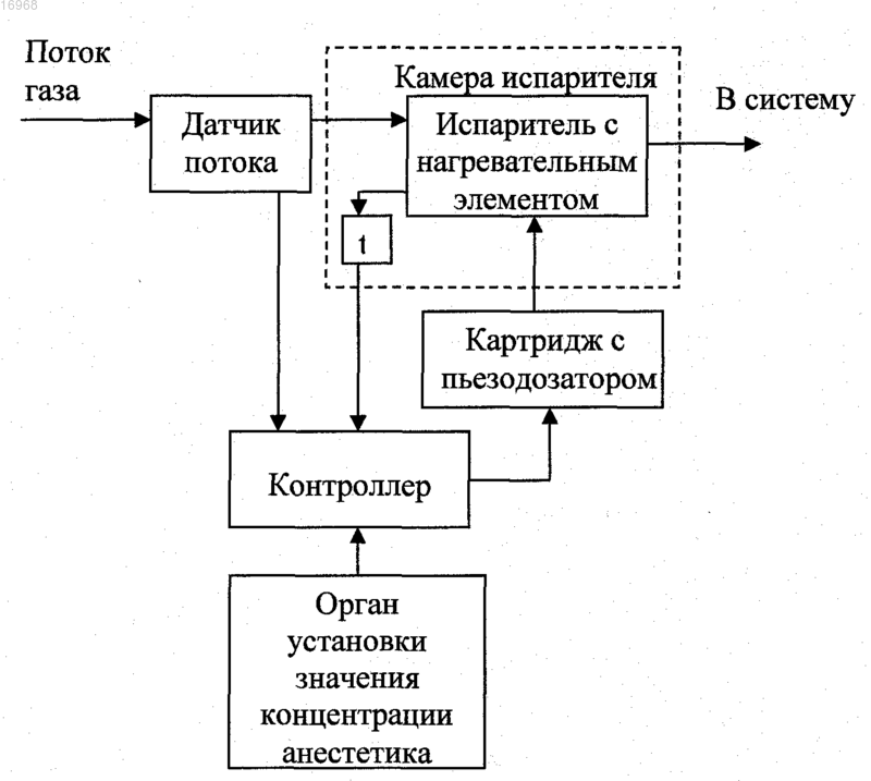 Рисунок 1 Рисунок 1