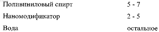 Рисунок 4