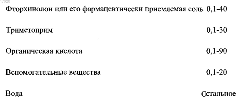 Рисунок 1 Рисунок 1