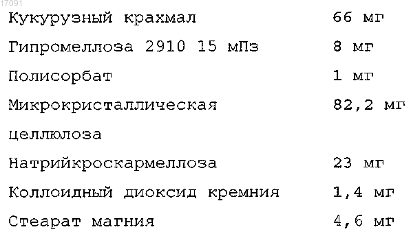 Рисунок 2