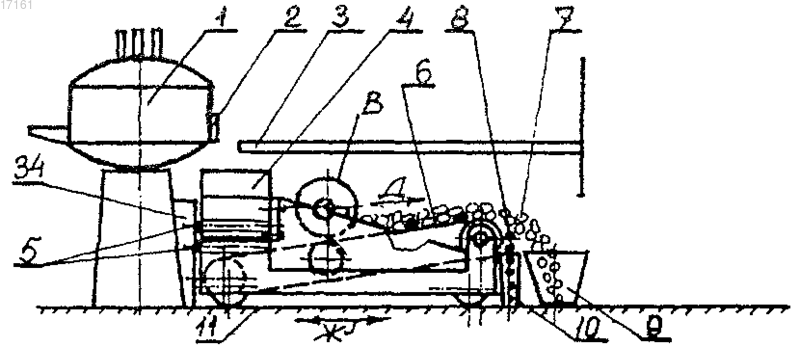 Рисунок 1