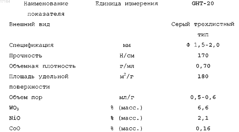 Рисунок 1 Рисунок 1