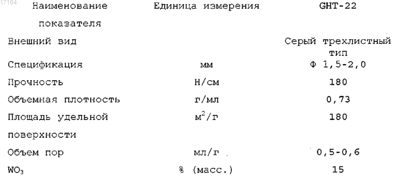 Рисунок 2 Рисунок 2
