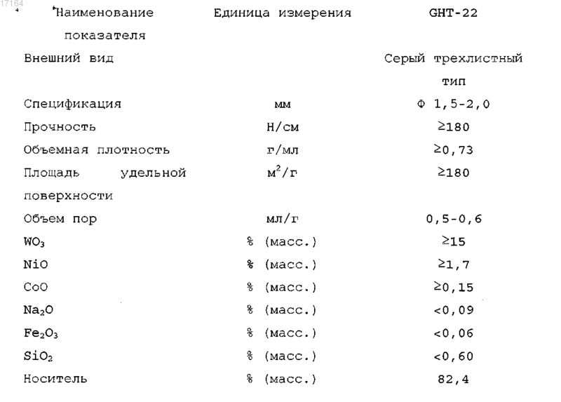 Рисунок 5 Рисунок 5