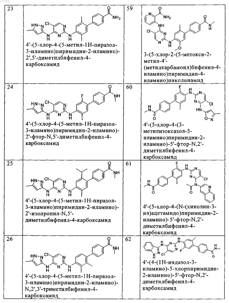 Рисунок 10 Рисунок 10