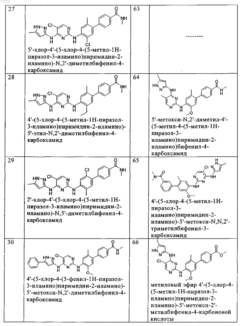 Рисунок 11 Рисунок 11