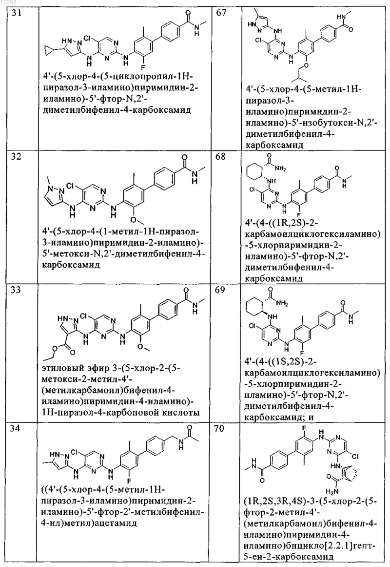 Рисунок 12 Рисунок 12