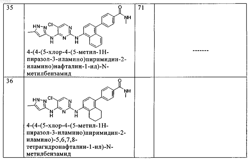 Рисунок 13 Рисунок 13