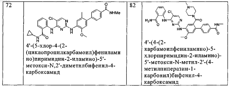 Рисунок 16 Рисунок 16