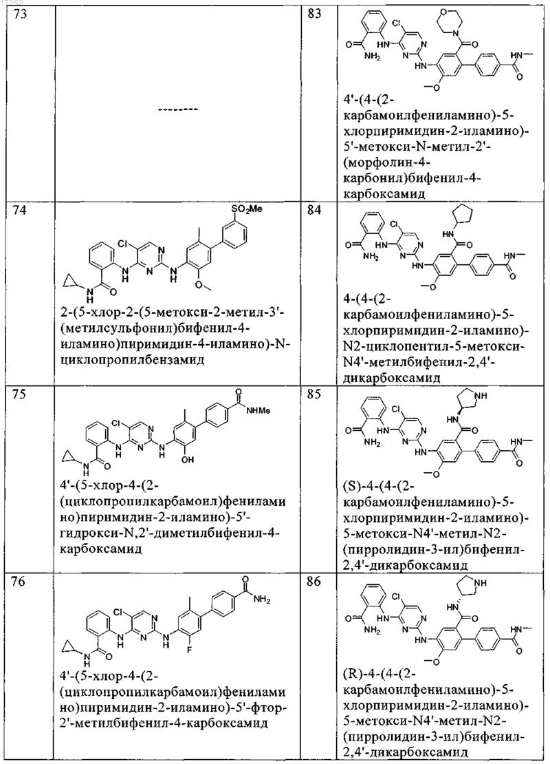 Рисунок 17 Рисунок 17
