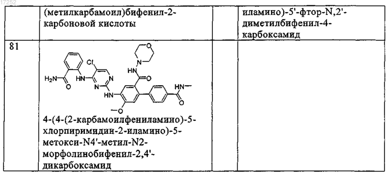 Рисунок 19 Рисунок 19