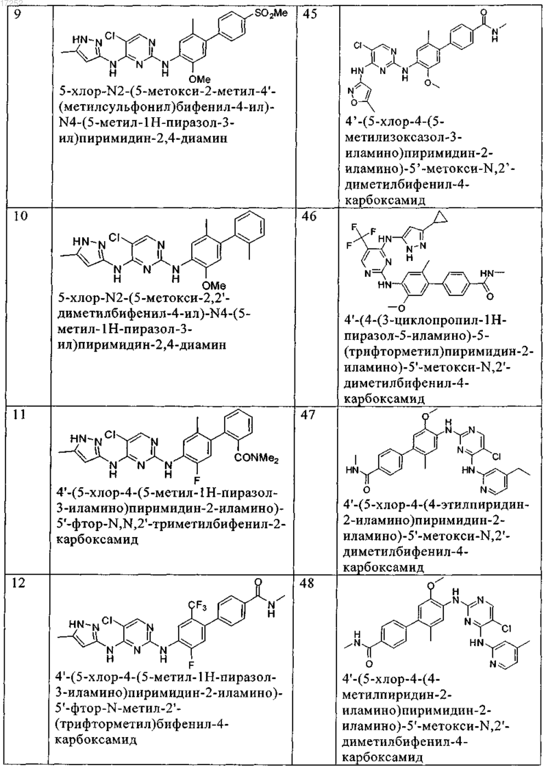 Рисунок 6 Рисунок 6