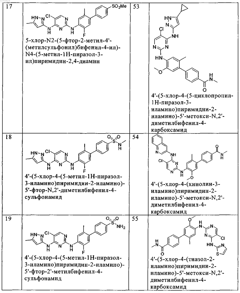 Рисунок 8 Рисунок 8