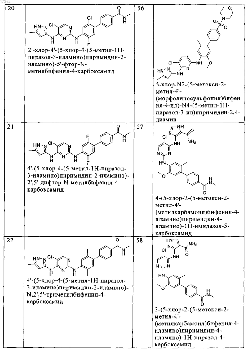 Рисунок 9 Рисунок 9
