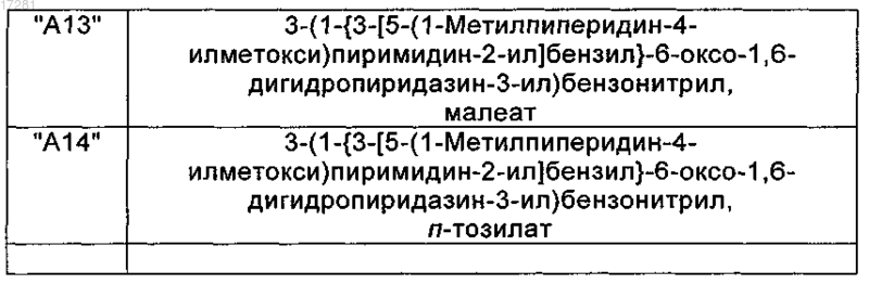 Рисунок 2