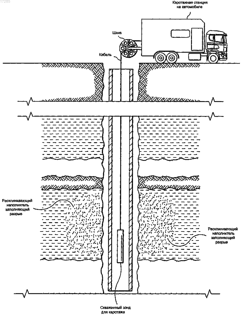 Рисунок 1 Рисунок 1