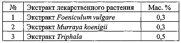 Рисунок 1