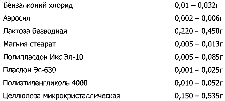 Рисунок 1
