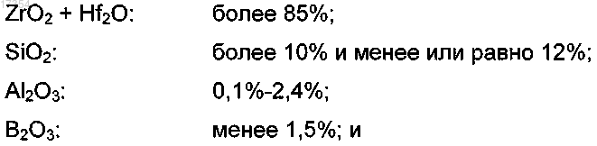 Рисунок 1