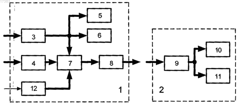Рисунок 1