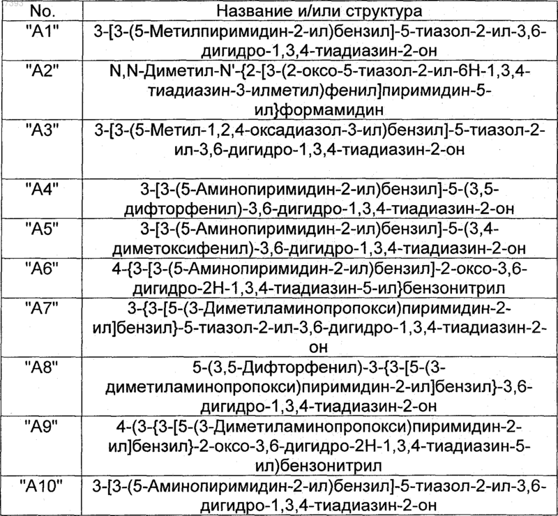 Рисунок 4 Рисунок 4