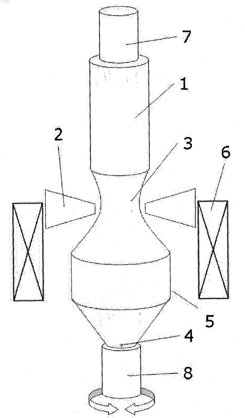 Рисунок 1