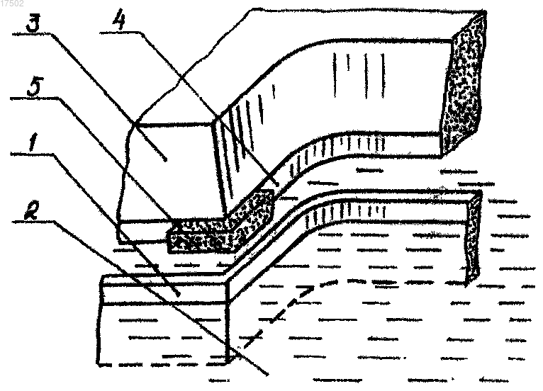 Рисунок 1