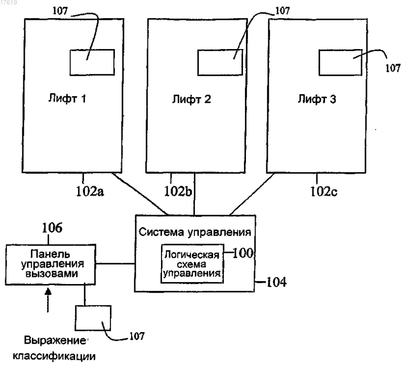 Рисунок 1