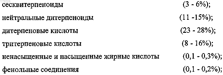 Рисунок 2 Рисунок 2