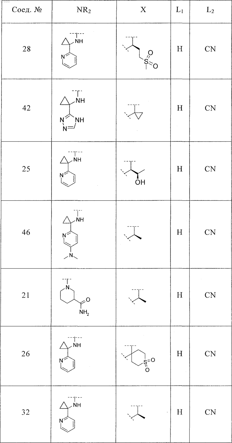 Рисунок 11 Рисунок 11