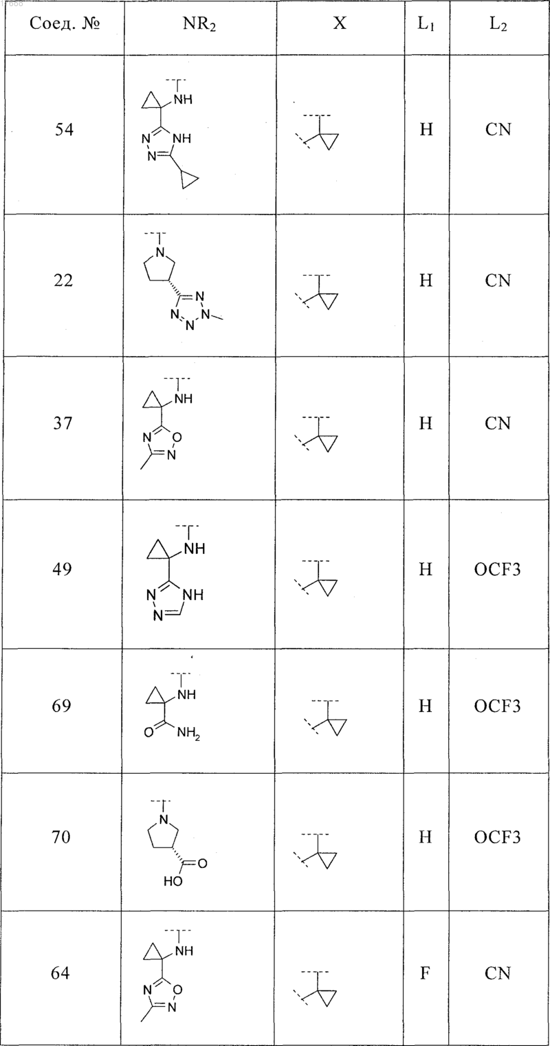 Рисунок 12 Рисунок 12