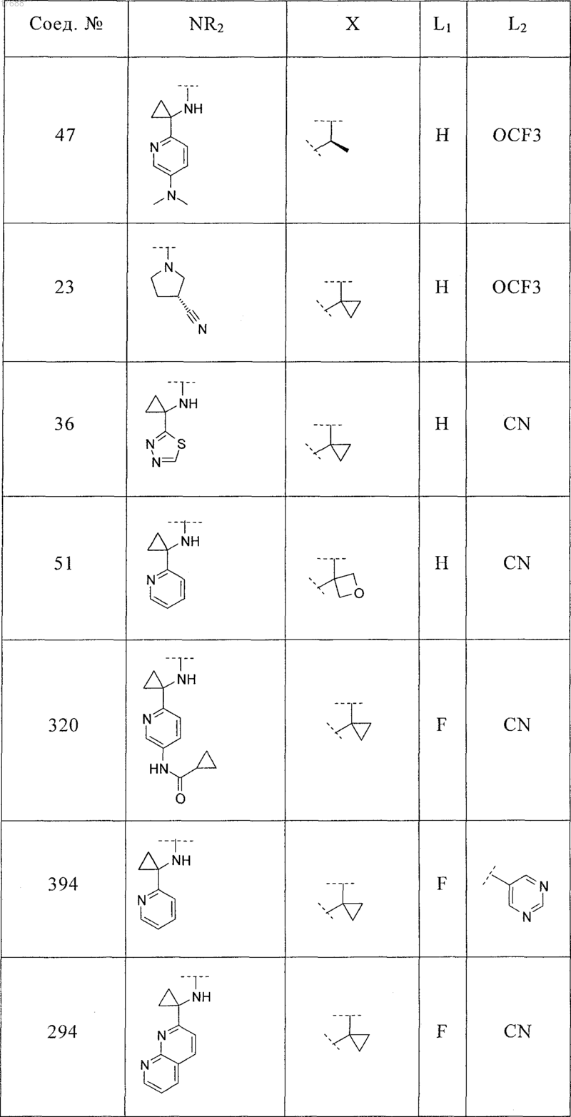 Рисунок 13 Рисунок 13