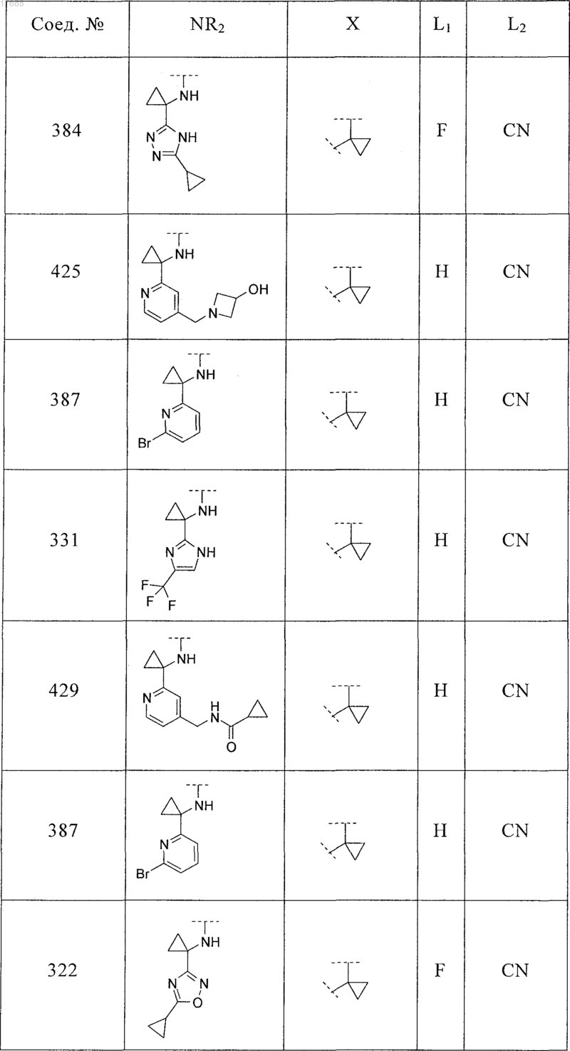 Рисунок 20 Рисунок 20