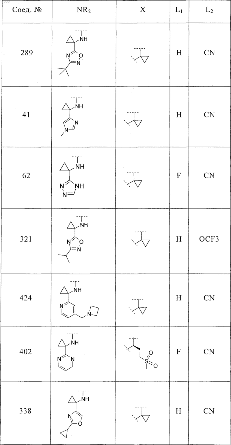 Рисунок 21 Рисунок 21