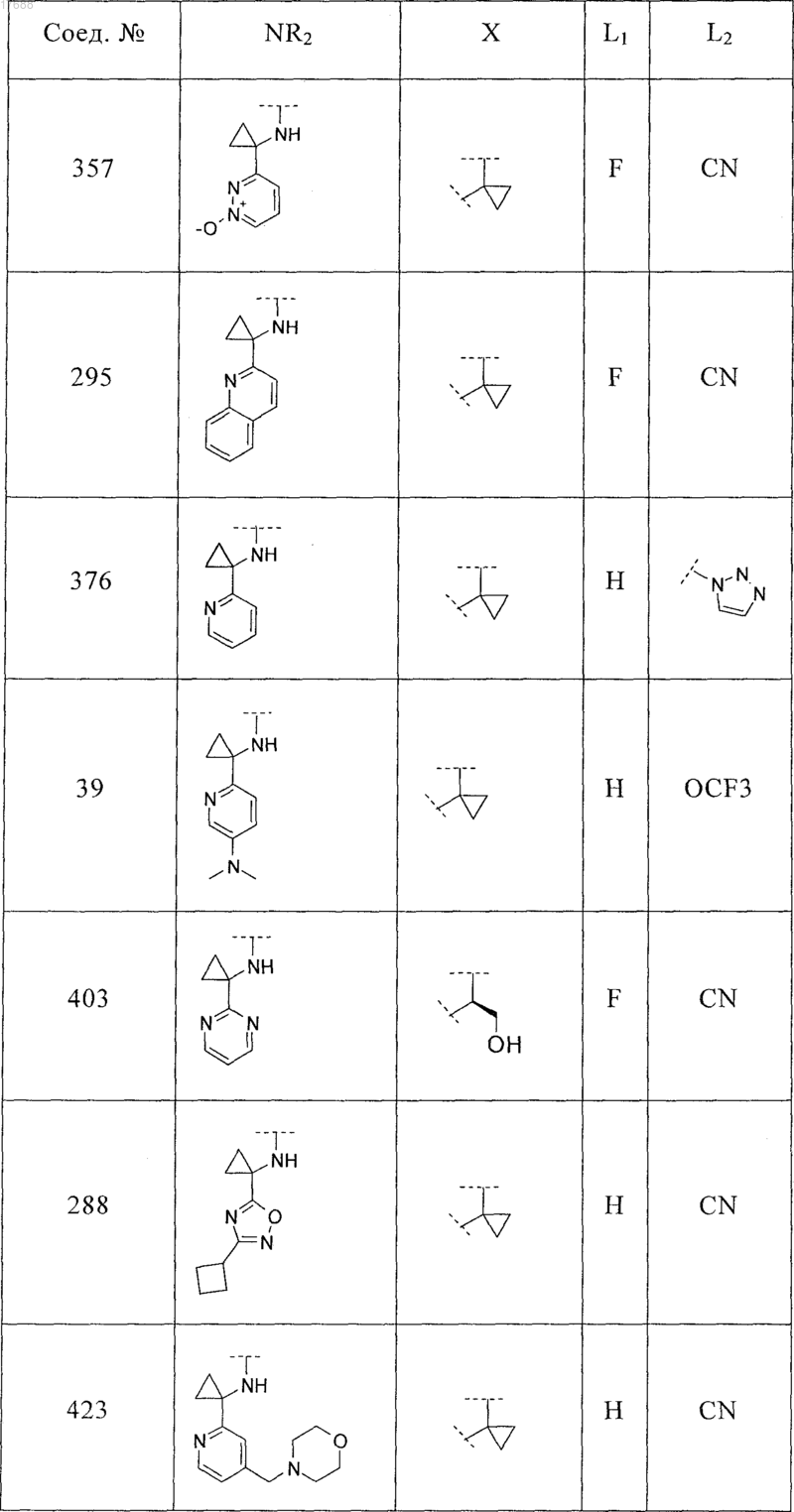Рисунок 22 Рисунок 22