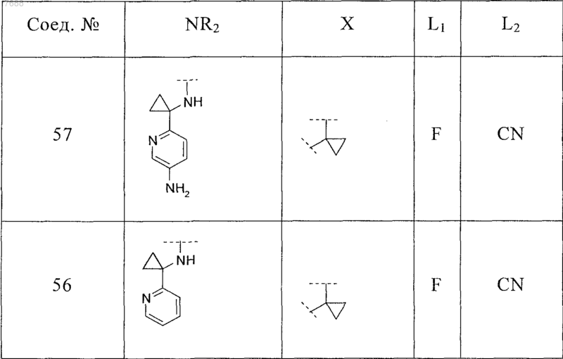 Рисунок 3 Рисунок 3