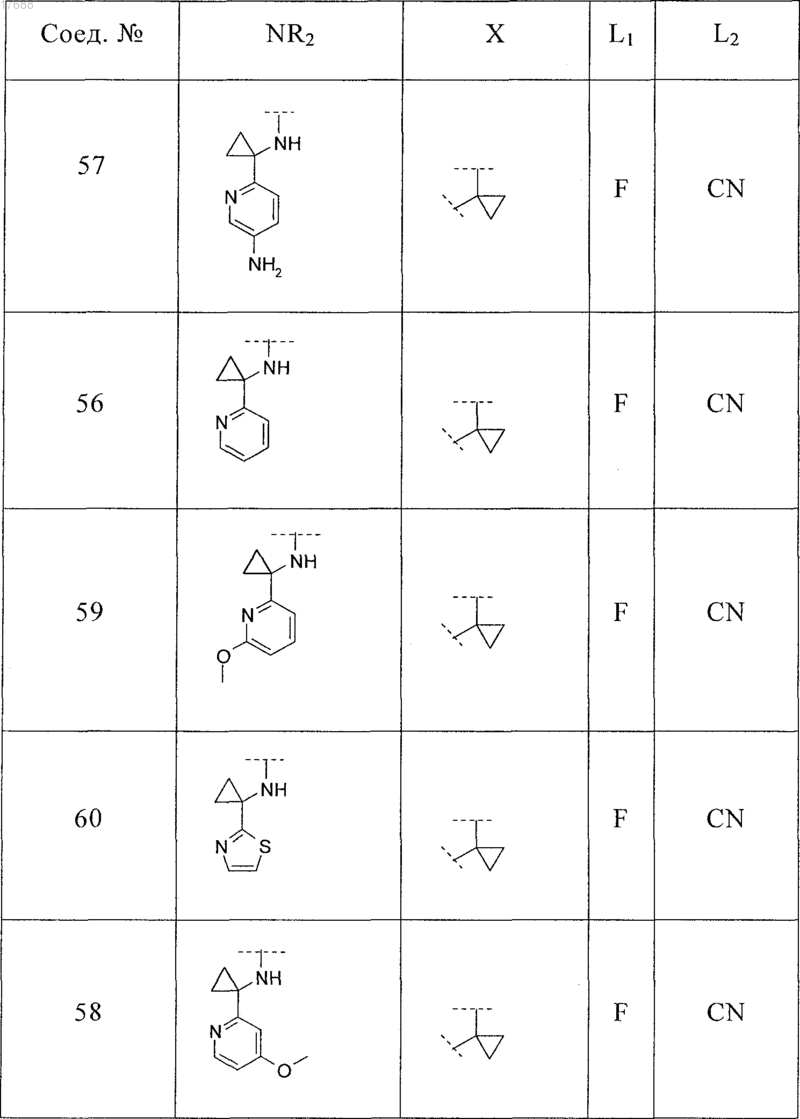 Рисунок 32 Рисунок 32