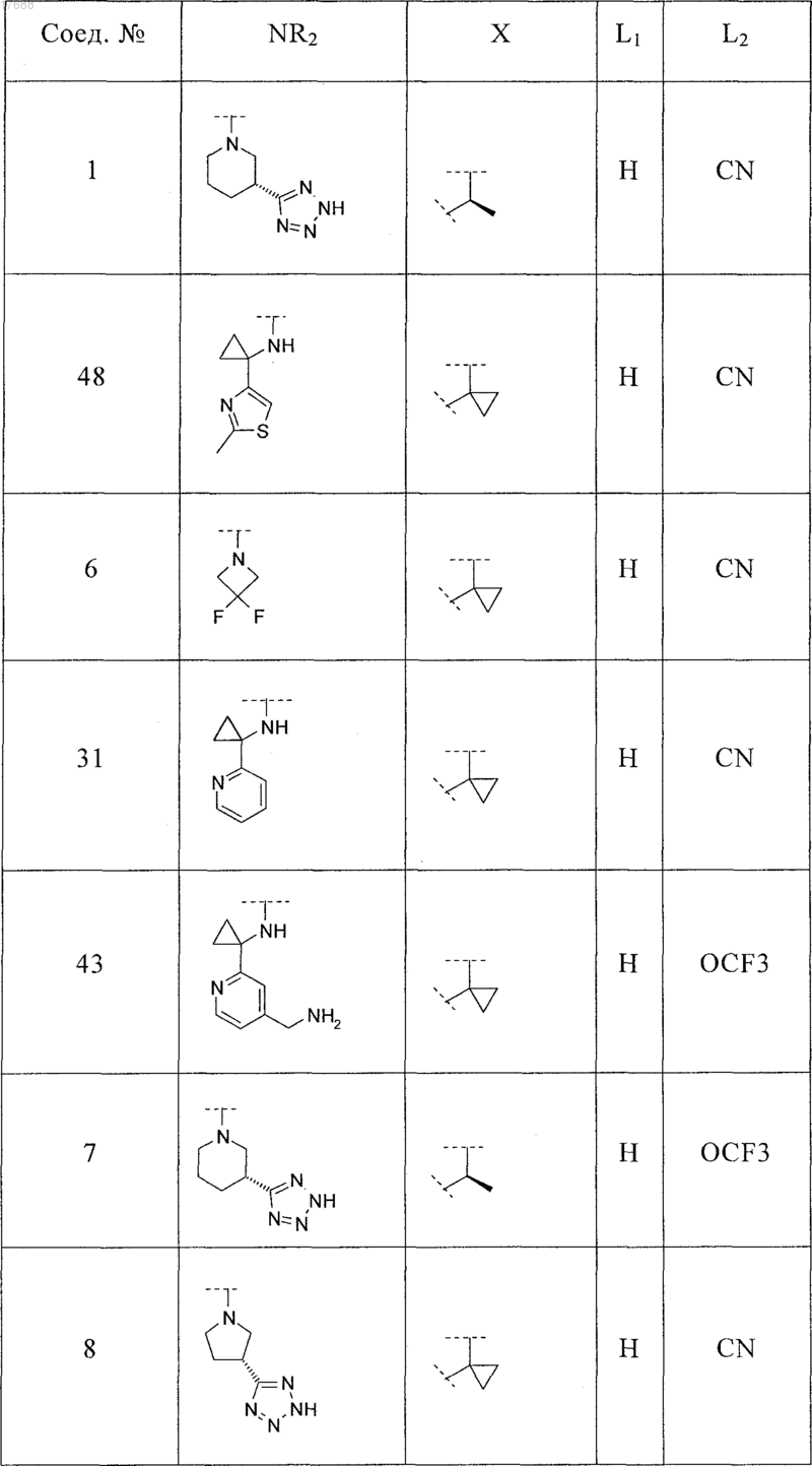 Рисунок 5 Рисунок 5