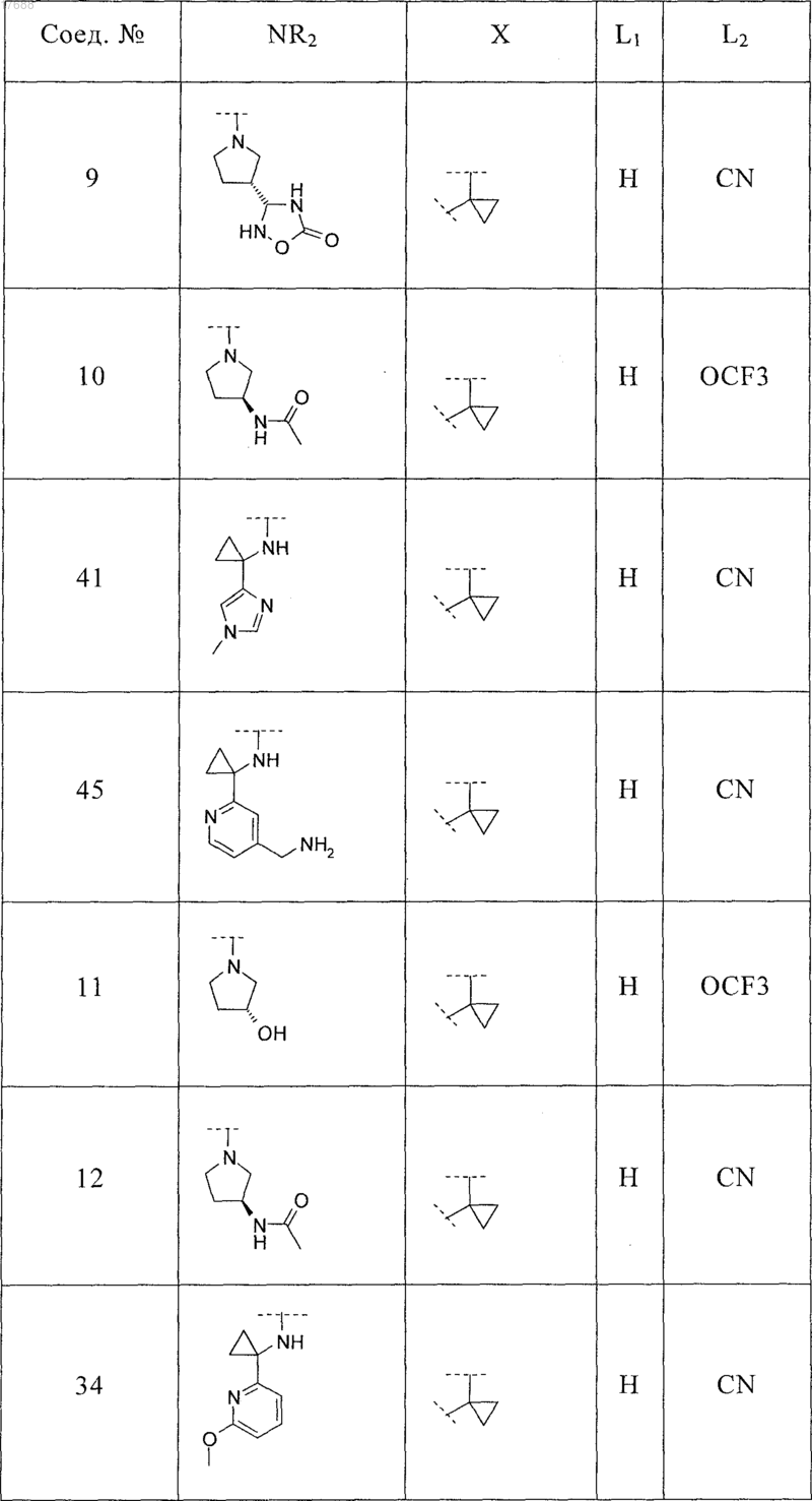 Рисунок 6 Рисунок 6