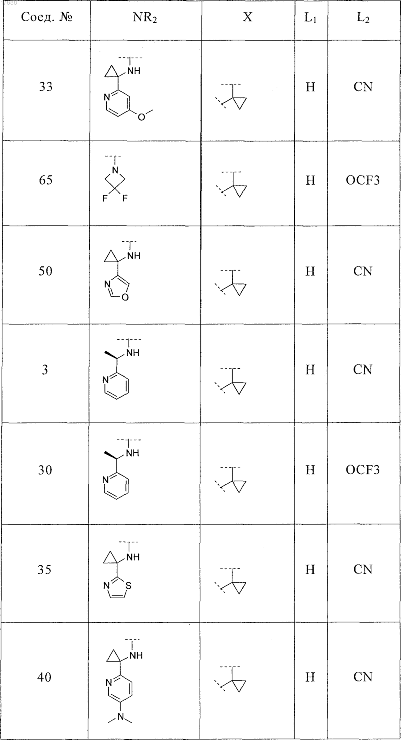 Рисунок 8 Рисунок 8