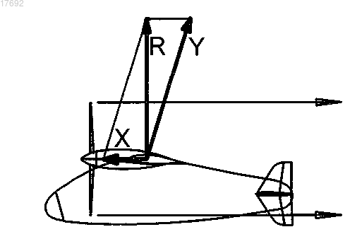 Рисунок 1