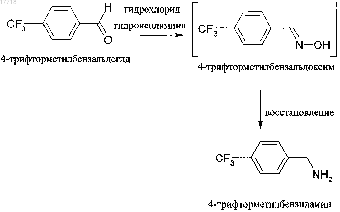 Рисунок 5