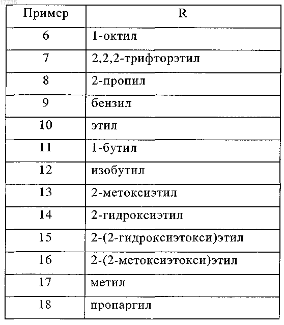 Рисунок 5