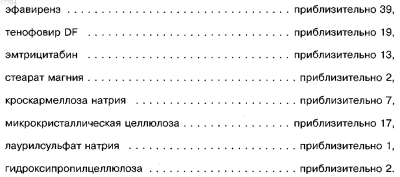 Рисунок 1