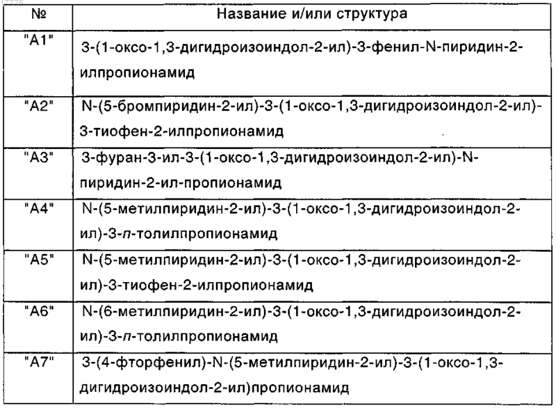 Рисунок 2 Рисунок 2