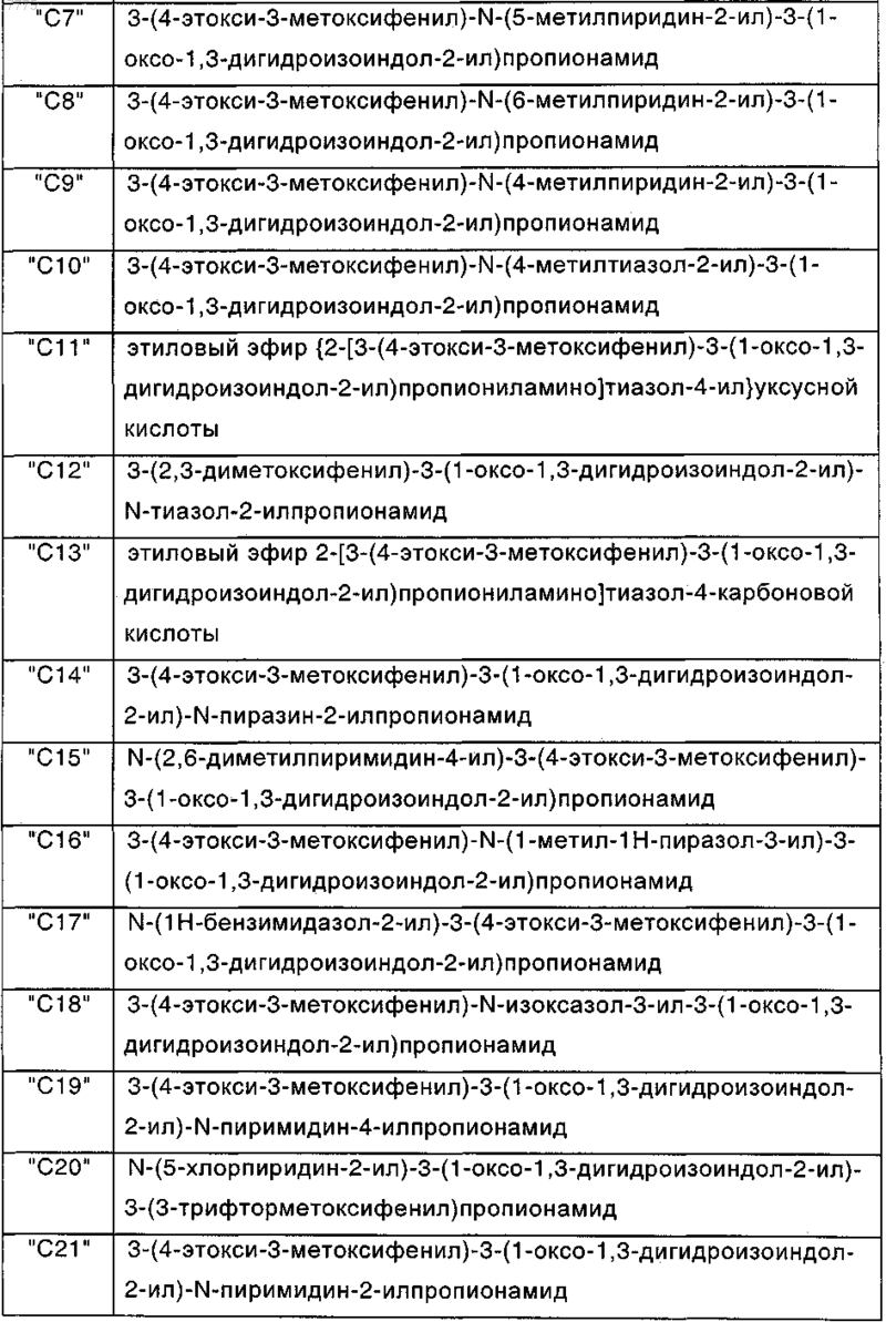 Рисунок 4 Рисунок 4