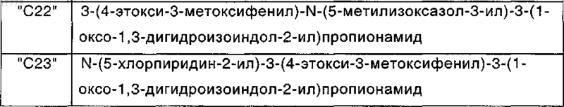 Рисунок 5 Рисунок 5