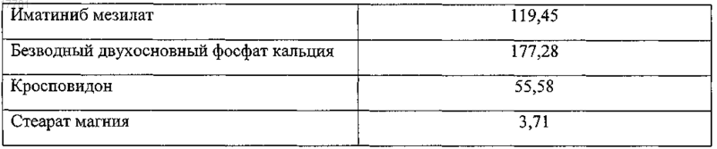 Рисунок 1